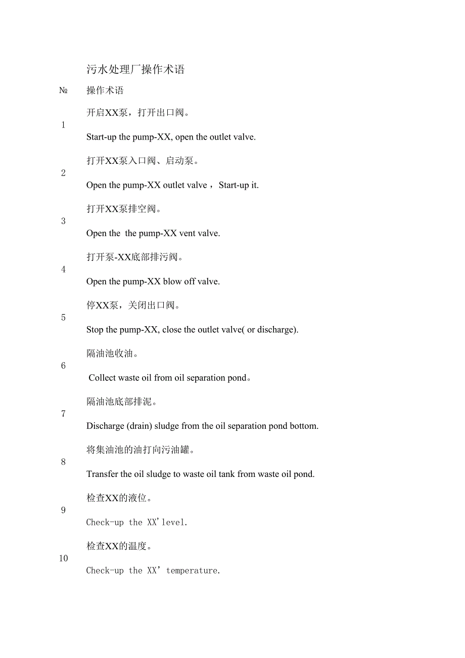 水系統(tǒng)操作術語_第1頁