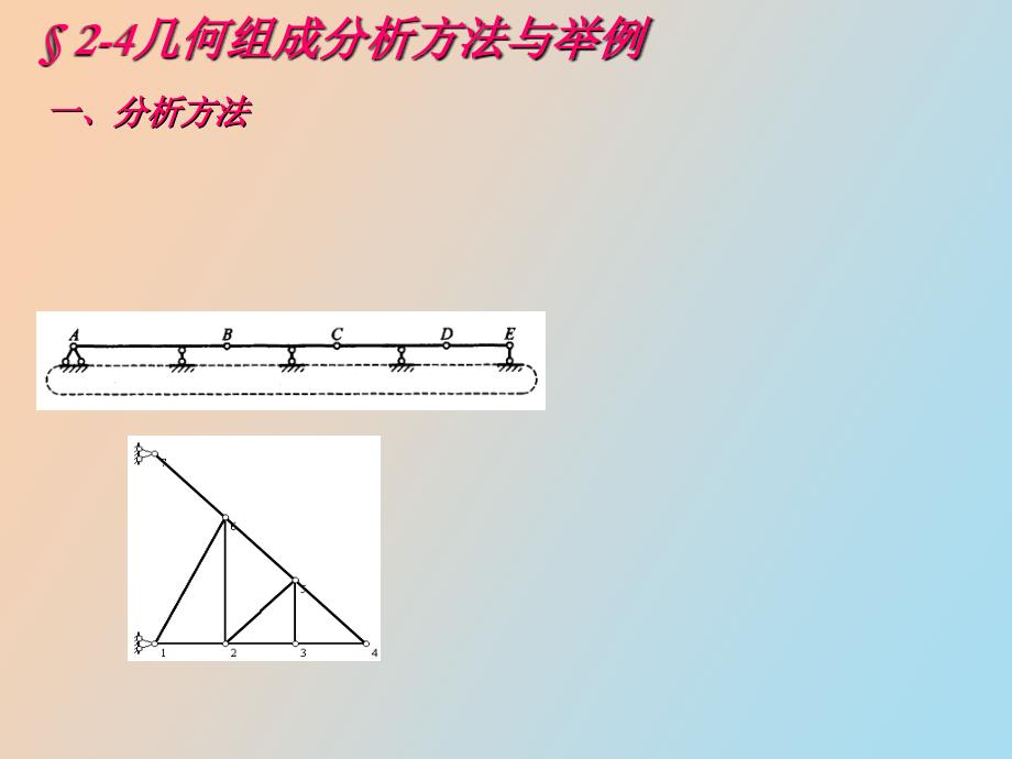 几何组成分析方法与举例_第1页