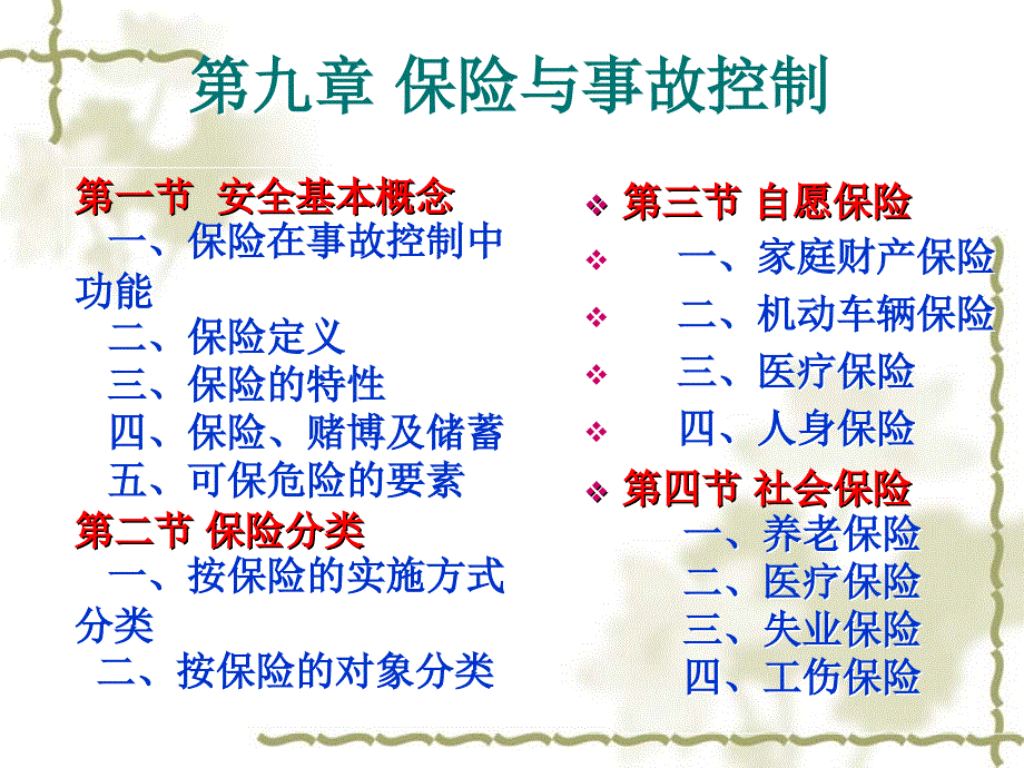 保险与事故控制_第1页