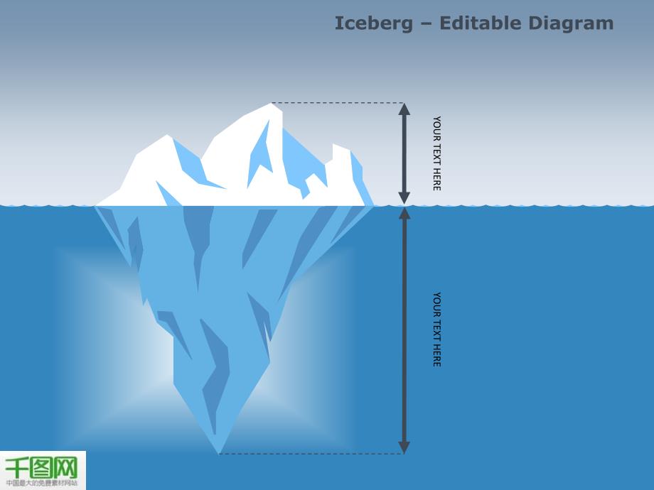 冰山对比图表PPT模板_第1页