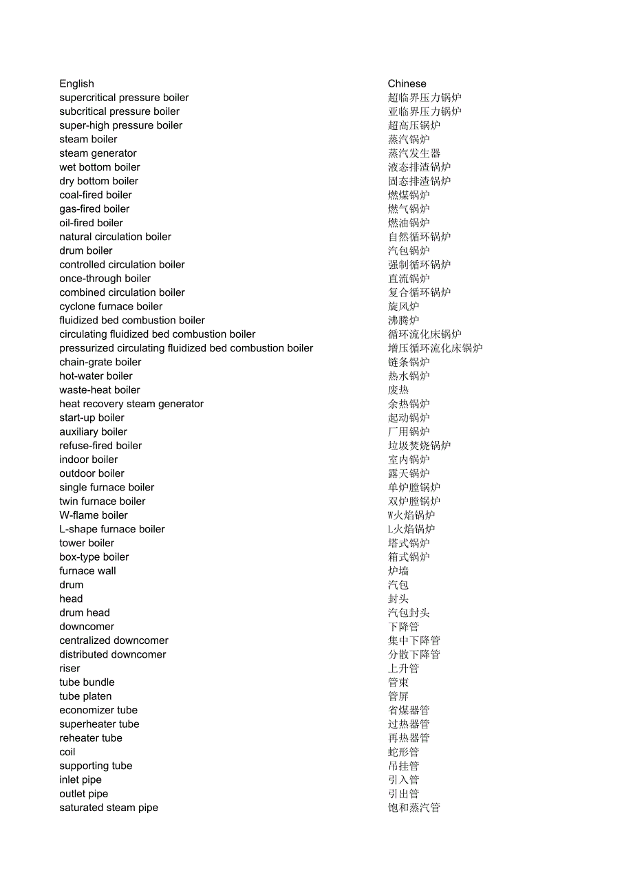 熱力發(fā)電術(shù)語(yǔ)_第1頁(yè)