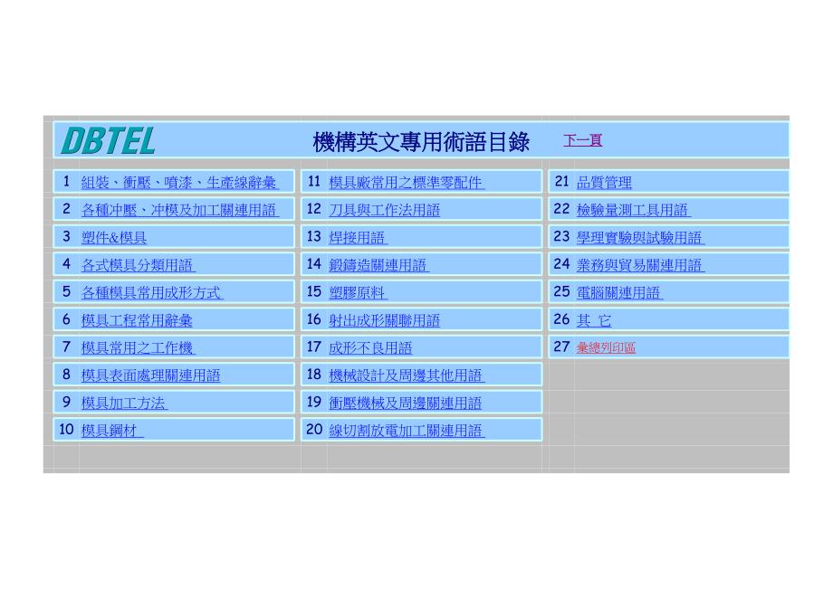 缺陷專用術(shù)語_第1頁