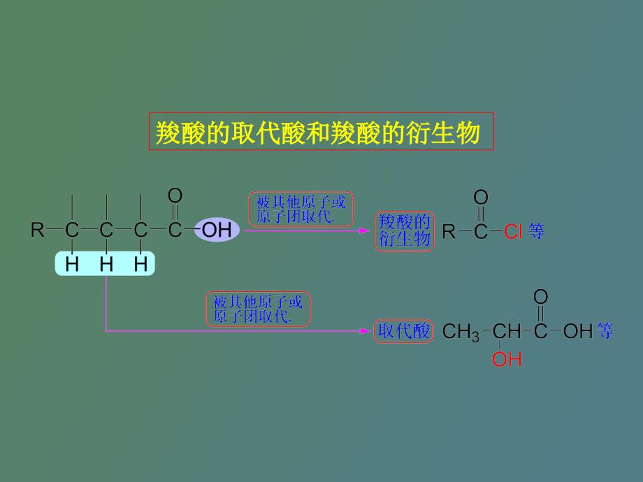 取代酸第三节羧酸衍生物_第1页