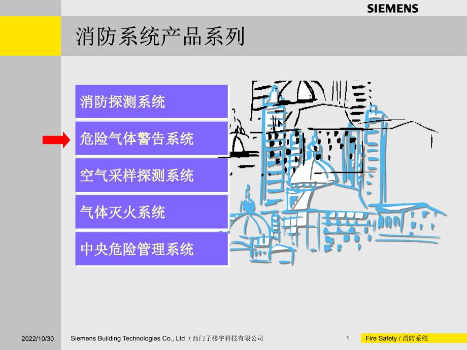 消防系统产品系列_第1页