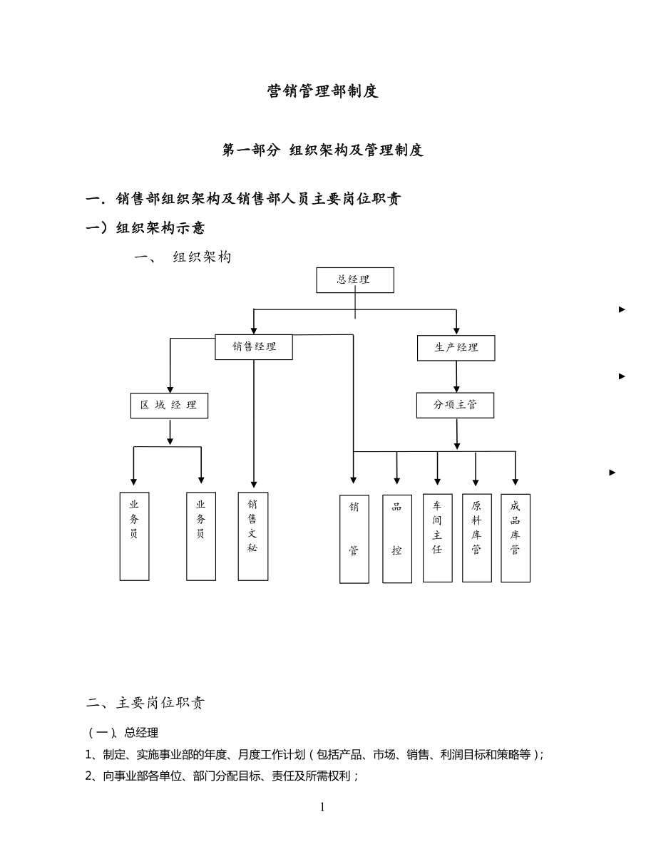 營(yíng)銷部管理制度大全_第1頁(yè)