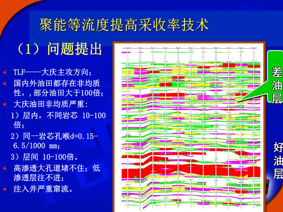 聚能等流度提高采收率技術(shù)_第1頁