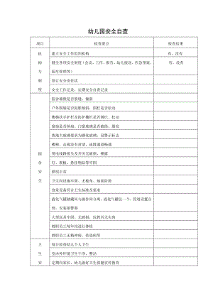 幼兒園安全自查表.doc