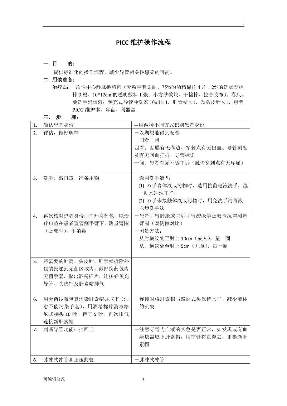 PICC维护操作流程.doc_第1页