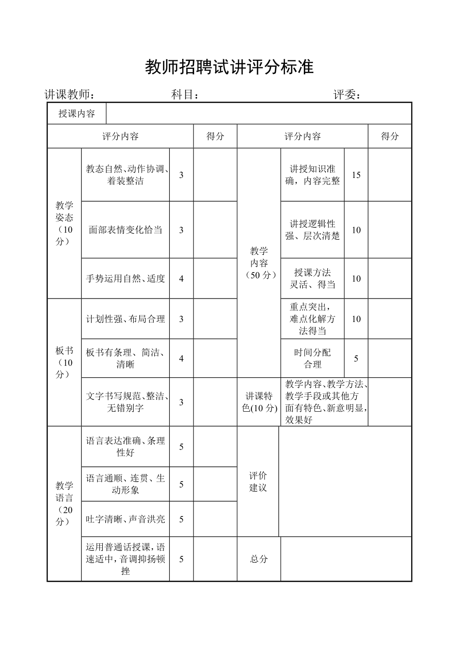 教師招聘試講評(píng)分標(biāo)準(zhǔn).doc_第1頁(yè)