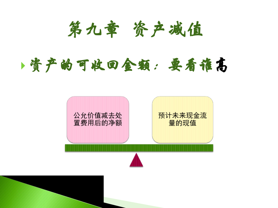 中級財務(wù)會計：第九章資產(chǎn)減值_第1頁