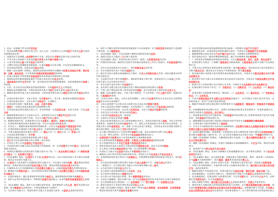 2018年電大民法學(xué)1小抄.doc_第1頁