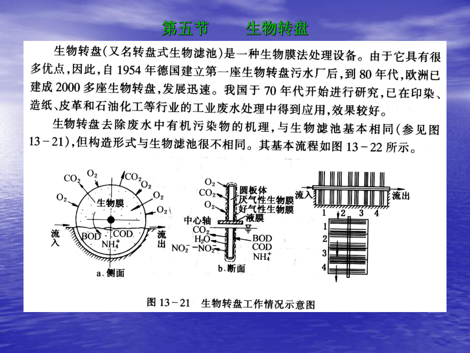 水控污染工程 第八章 生物膜法2—生物轉(zhuǎn)盤_第1頁