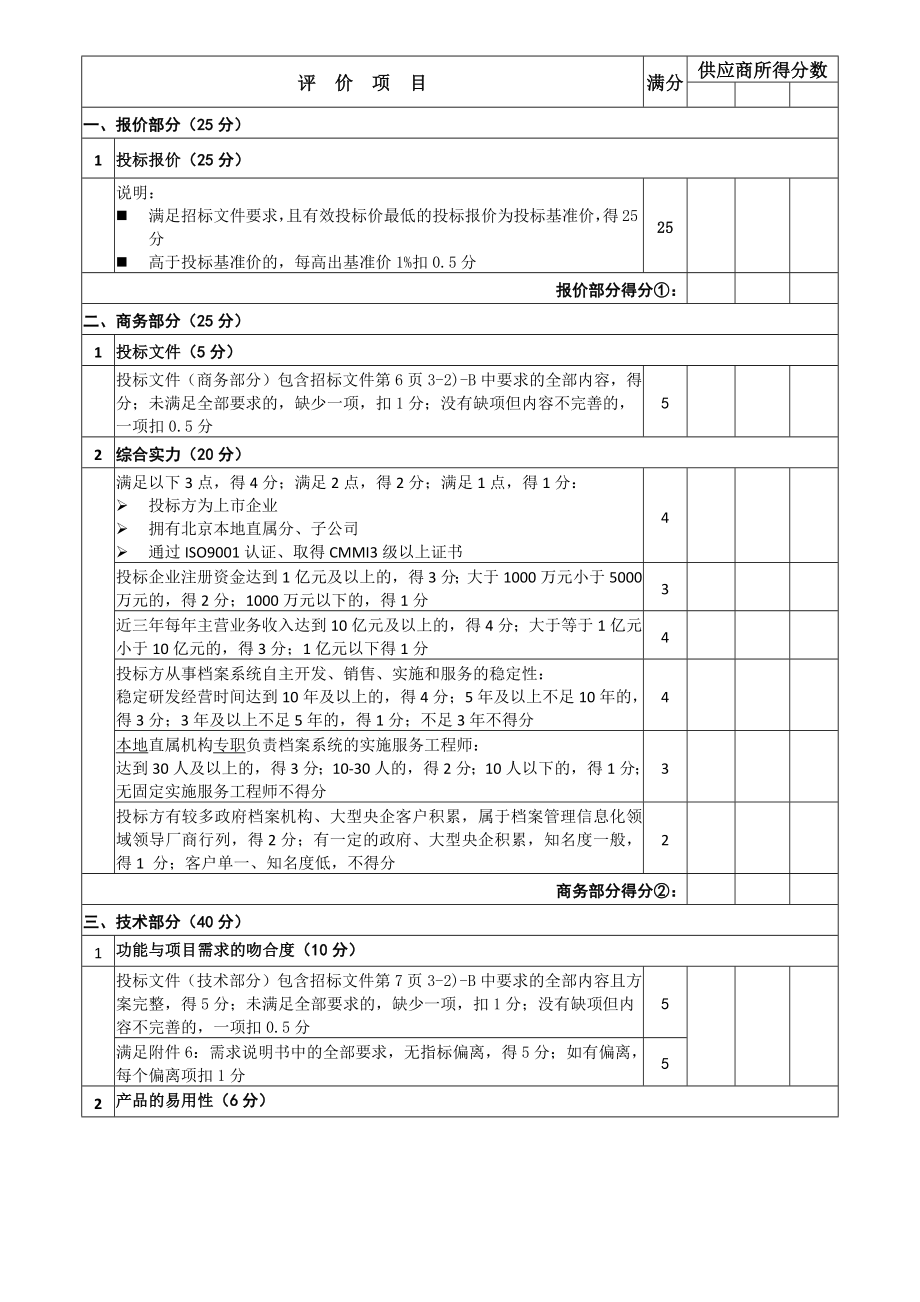 软件项目招标评分细则_V1.0_第1页