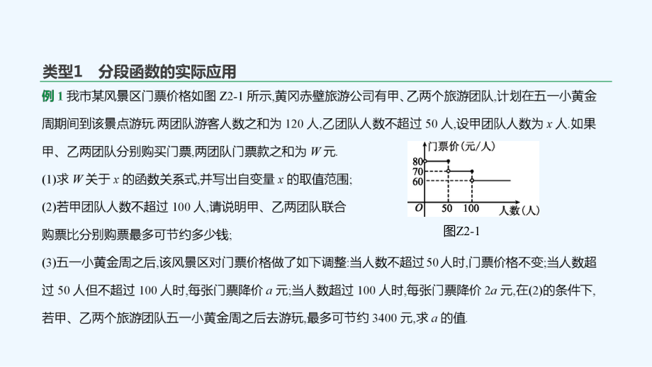 題型突破02 函數(shù)實(shí)際應(yīng)用型問(wèn)題_第1頁(yè)