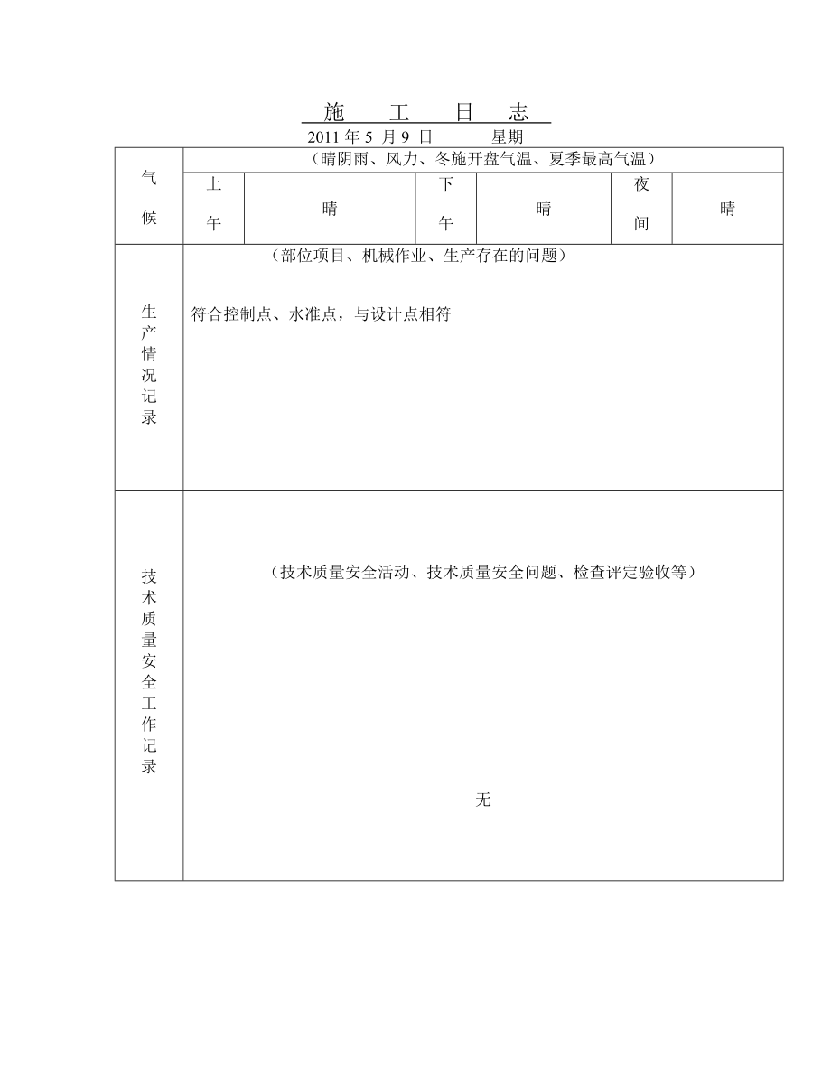 市政公路工程施工日志.doc_第1页