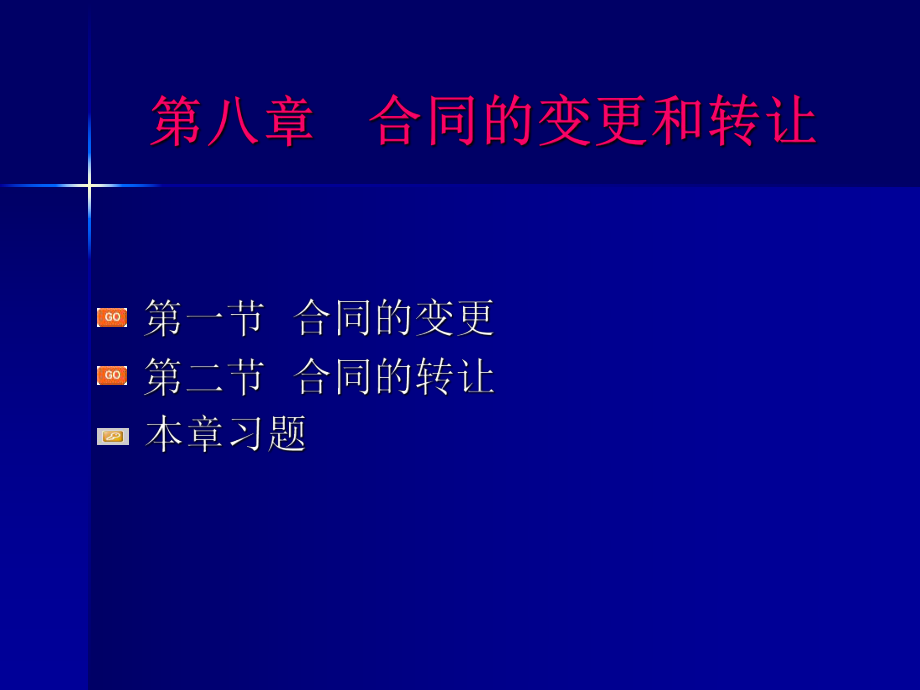 第八章 合同的變更和轉(zhuǎn)讓.ppt_第1頁