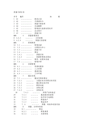 物業(yè)公司質(zhì)量手冊范例.doc