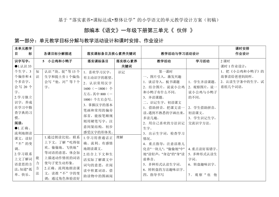 部編小學(xué)語文一年級(jí)下冊(cè)第三單元目標(biāo)、活動(dòng)設(shè)計(jì)和課時(shí)安排.doc_第1頁