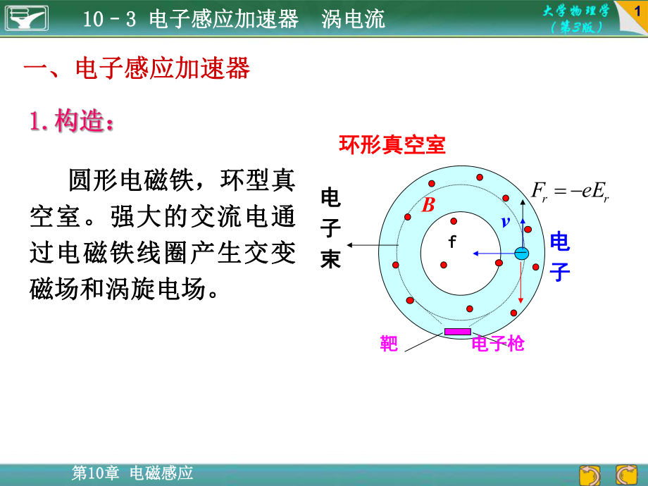 电子感应加速器涡电流_第1页