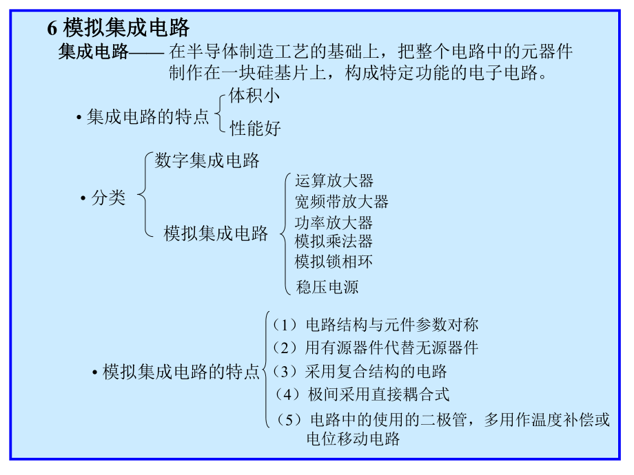 電子技術基礎-模擬部分：5 模擬集成電路_第1頁