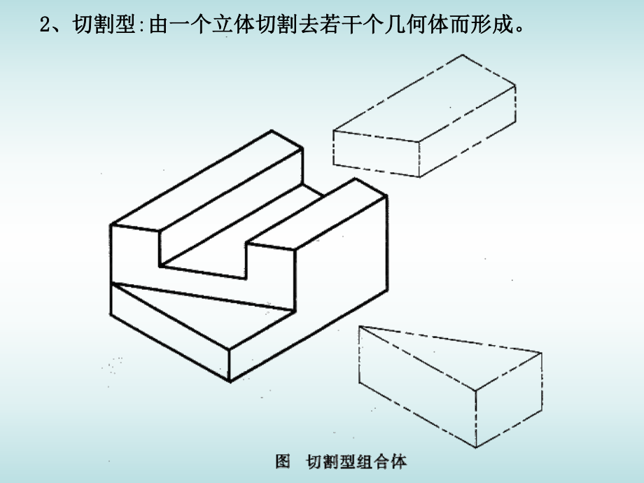 组合体的投影图