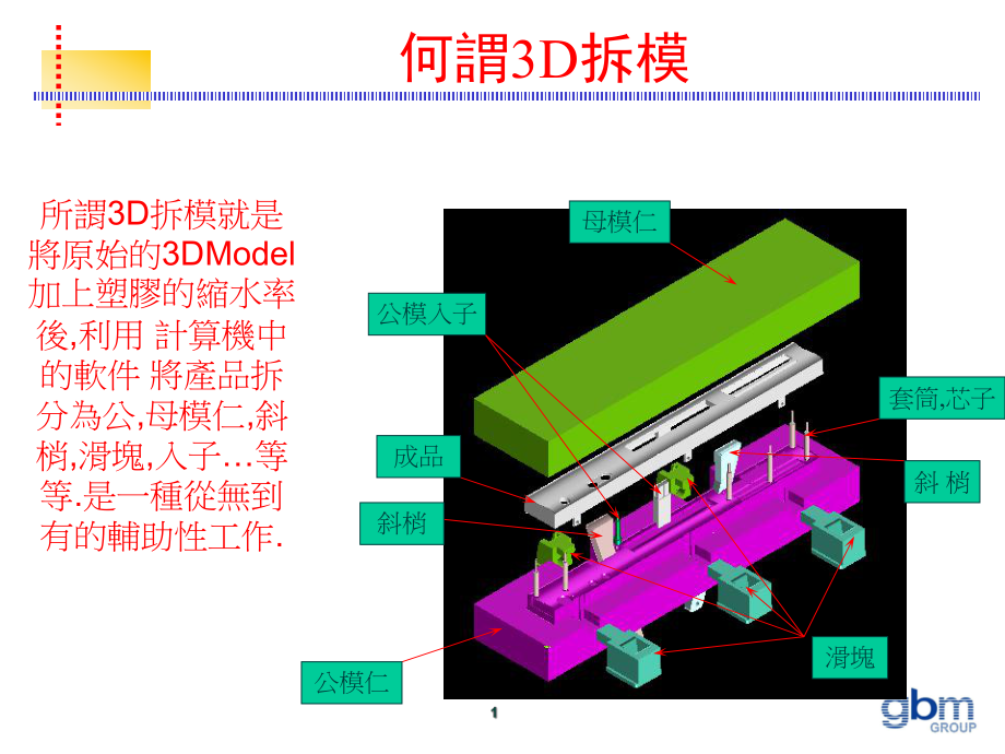 模具设计之3D拆模教程_第1页