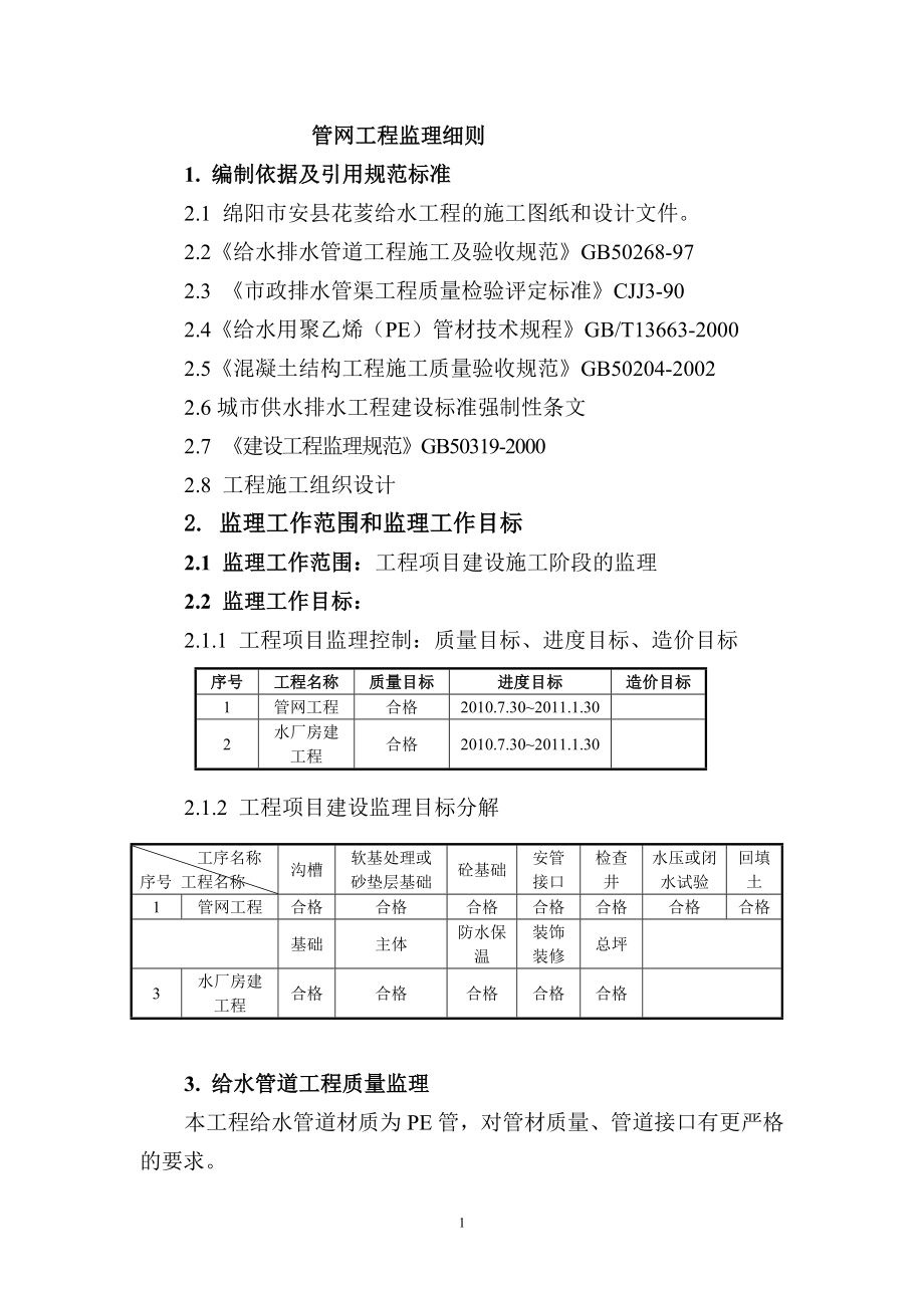 供水管網(wǎng)工程監(jiān)理細(xì)則.doc_第1頁