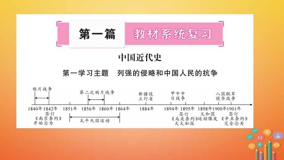 歷史第一篇 教材系統(tǒng)中國(guó)近代史 第1學(xué)習(xí)主題 列強(qiáng)的侵略和中國(guó)人民的抗?fàn)巁第1頁(yè)