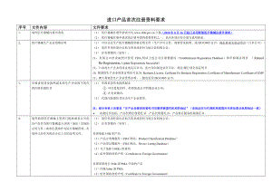 進(jìn)口醫(yī)療器械注冊(cè)需要提交的資料.doc