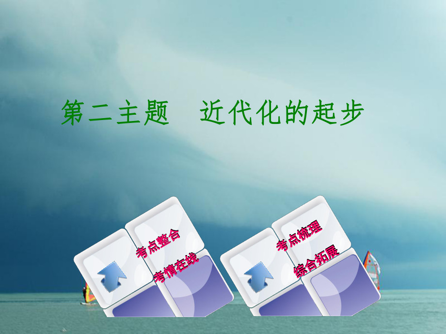 歷史第二部分 中國近代史 第二主題 近現(xiàn)代的起步_第1頁