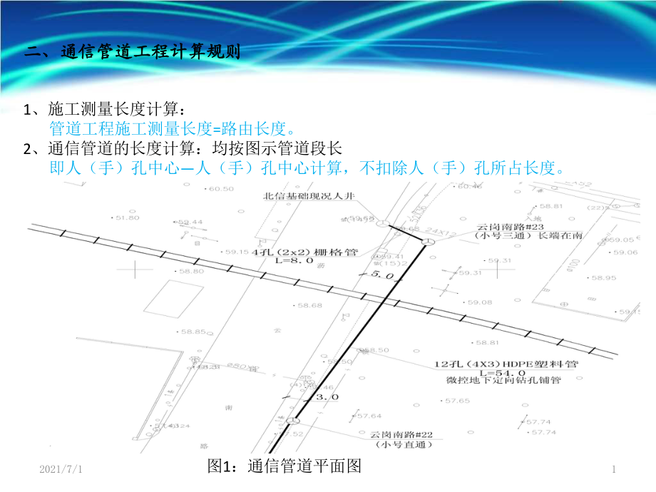 通信管道工程工程量計算規(guī)則_第1頁