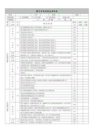 餐廳主管績效考核表.doc