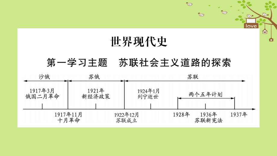 歷史第一篇 教材系統(tǒng)世界現(xiàn)代史 第1學(xué)習(xí)主題 蘇聯(lián)社會(huì)主義道路的探索_第1頁(yè)