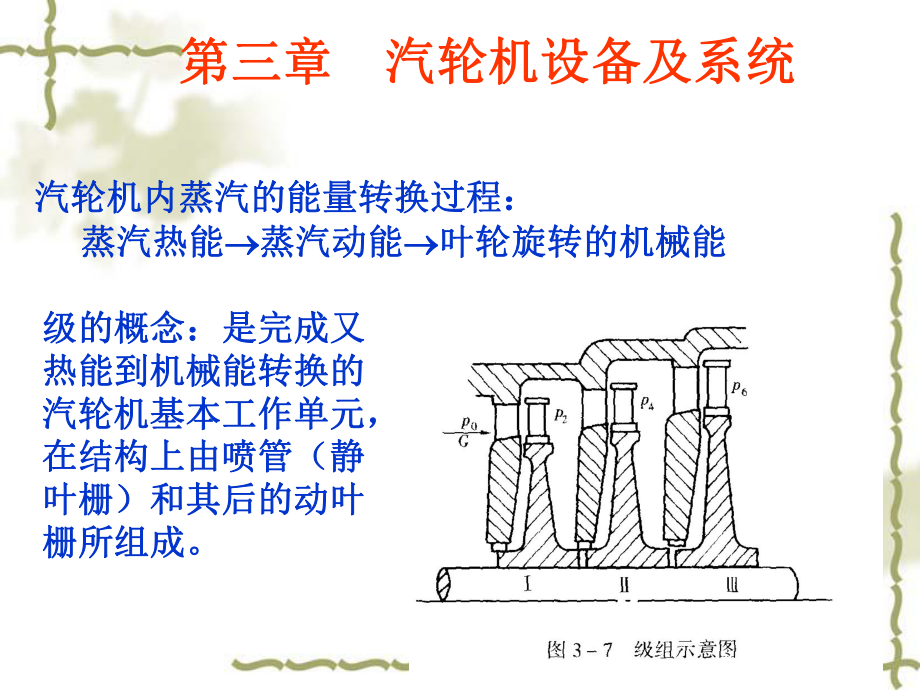 汽轮机培训基础知识_第1页