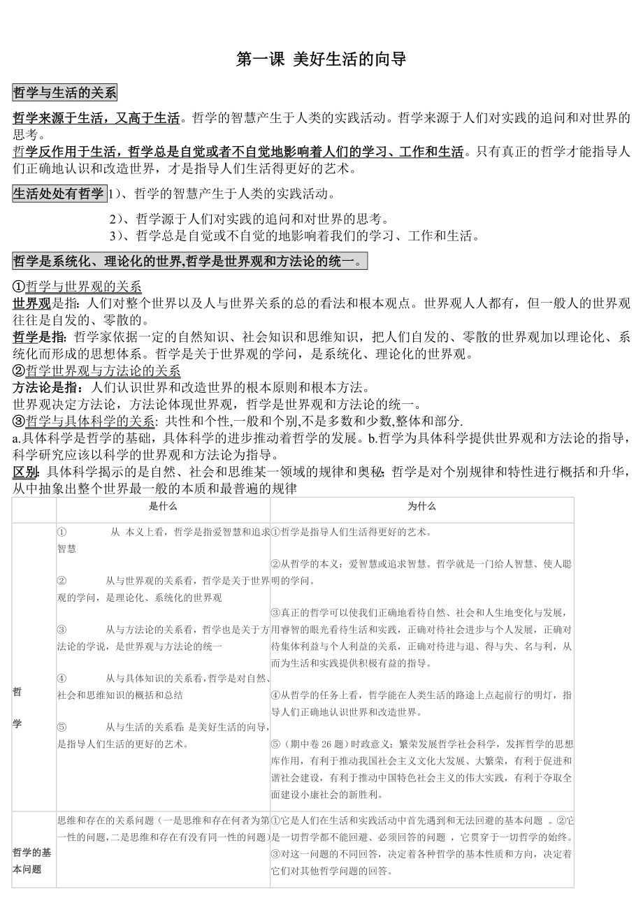 高中政治必修4知识点总结.doc_第1页