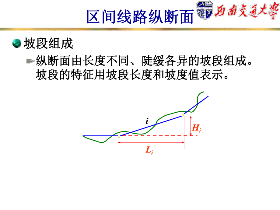 线路纵断面设计图片