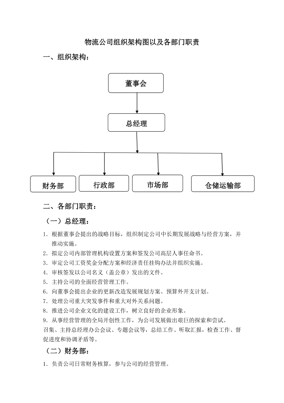 物流公司組織架構(gòu)圖及部門職責(zé).doc_第1頁