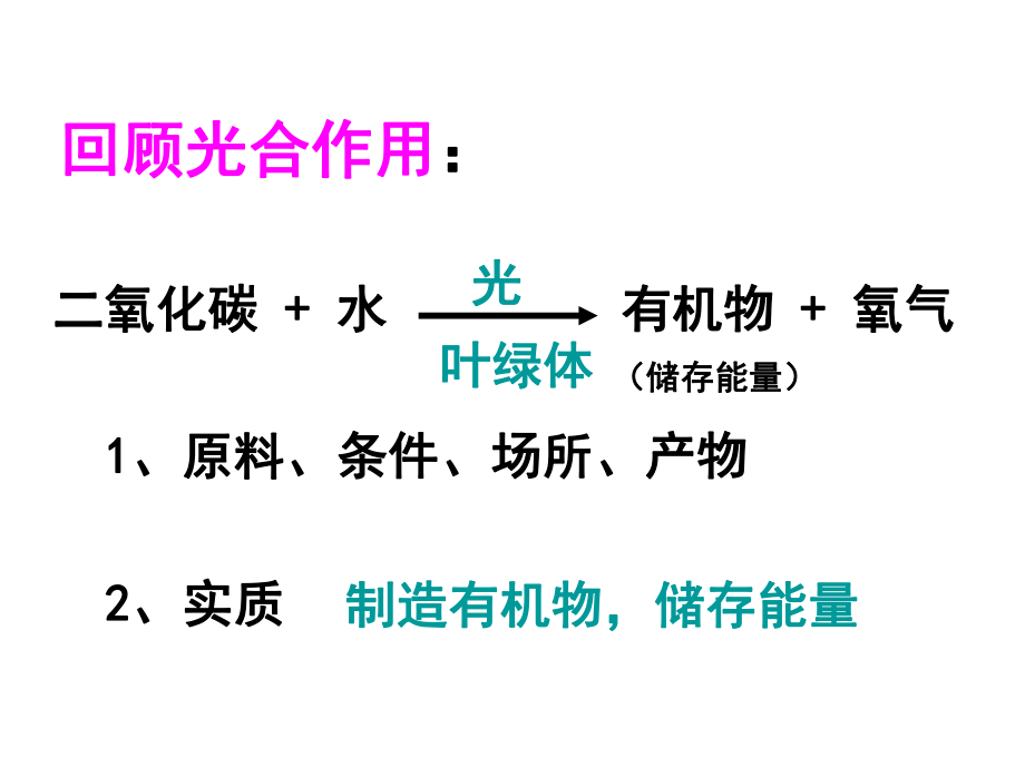 生物：42《綠色植物對有機物的利用》課件(人教版七年級上）_第1頁