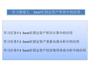 《Excel在財務(wù)與會計中的應(yīng)用》課件：學(xué)習(xí)情境七Excel在固定資產(chǎn)管理中的應(yīng)用