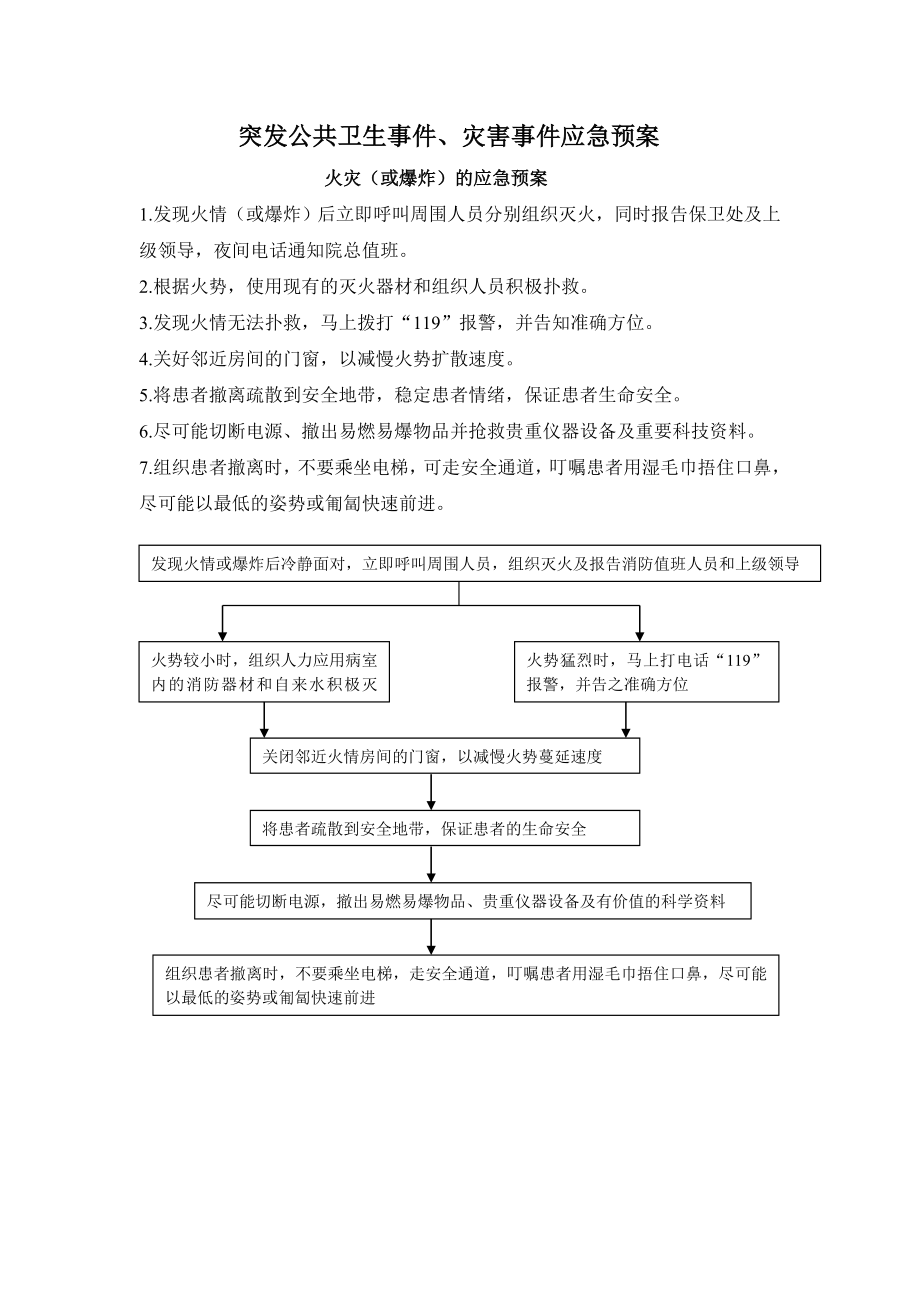 突发公共卫生事件、灾害事故应急预案.doc_第1页