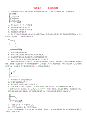 河北省2018年秋九年級化學下冊專題復習一坐標曲線題習題新版新人教版.docx