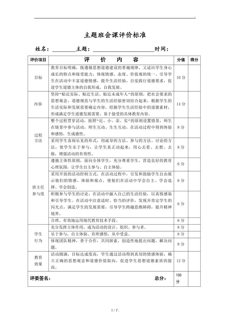 主題班會課評價標(biāo)準(zhǔn).doc_第1頁