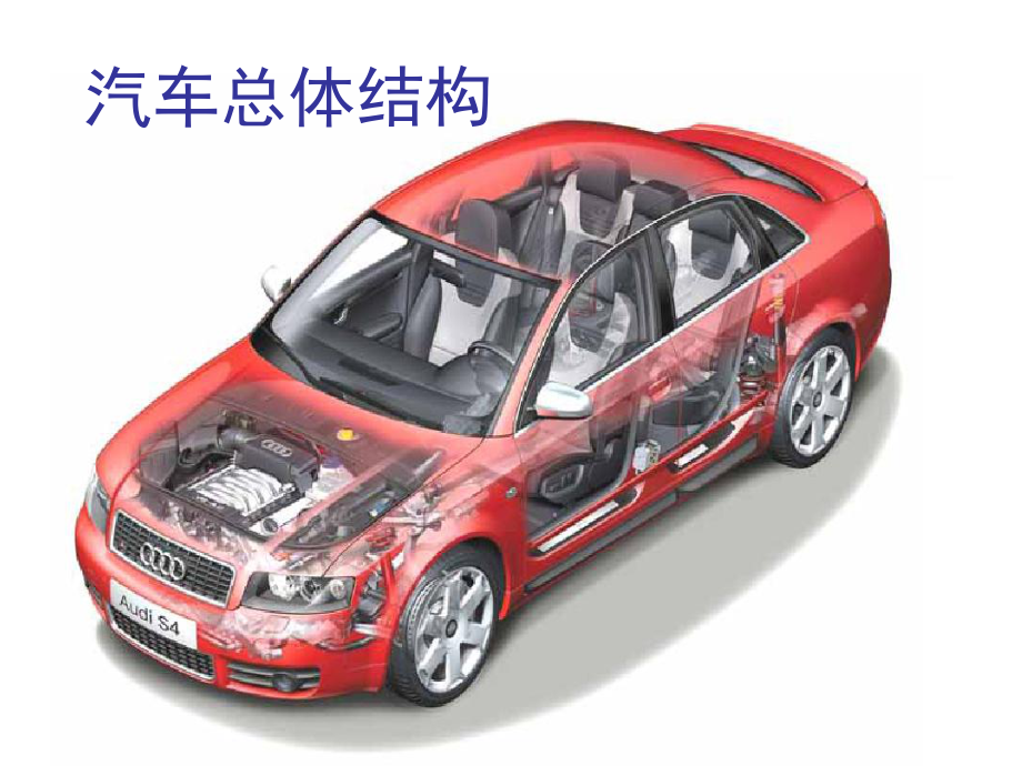 汽車發(fā)動機(jī)構(gòu)造教學(xué)課件PPT.ppt_第1頁