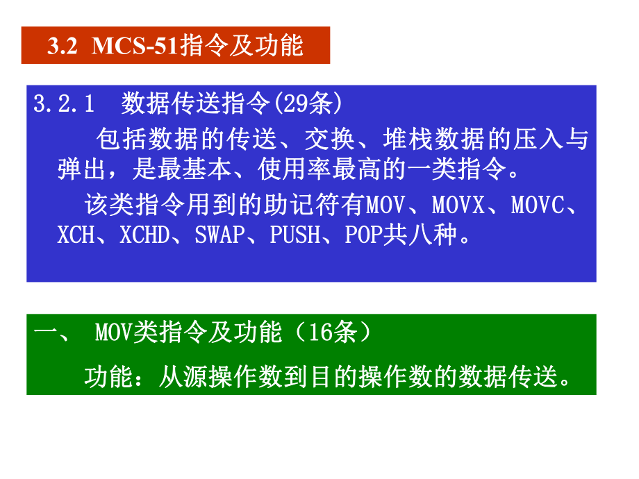 單片機(jī)原理 第三章 A1 數(shù)據(jù)傳送類指令_第1頁