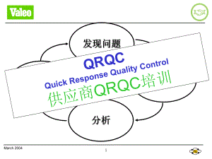 QRQC Trainning for supplier