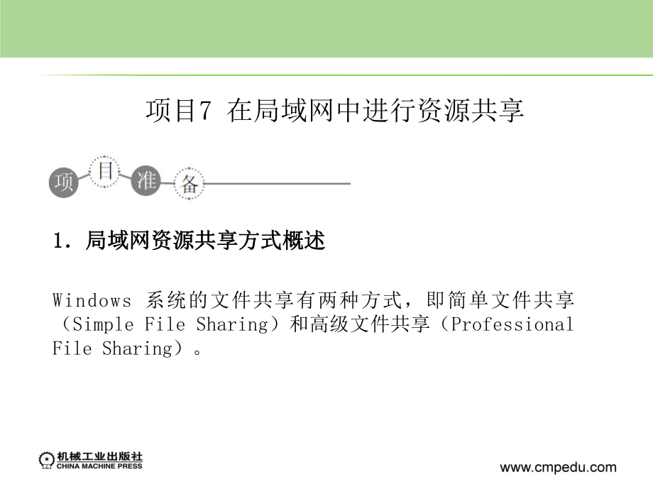 計算機網(wǎng)絡基礎 教學課件作者 方華 項目7 在局域網(wǎng)中進行資源共享_第1頁