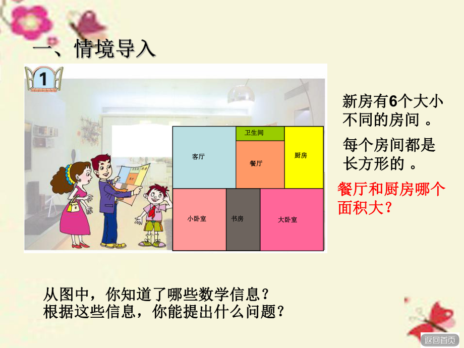 2016春三年級數學下冊 第五單元《我家買新房子啦—長方形和正方形的面積》課件4 青島版六三制_第1頁