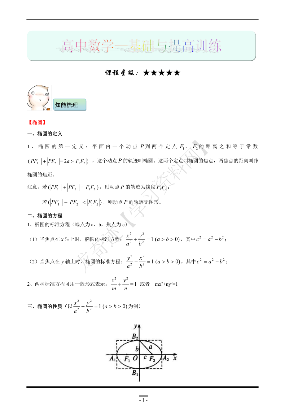 圓錐曲線橢圓雙曲線拋物線知識點總結例題習題精講.doc_第1頁