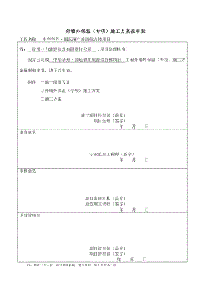 玻化微珠外墻保溫施工方案.doc