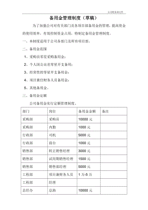 公司備用金管理制度(草稿).doc